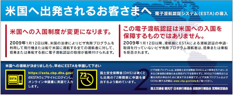 ESTA電子渡航認証